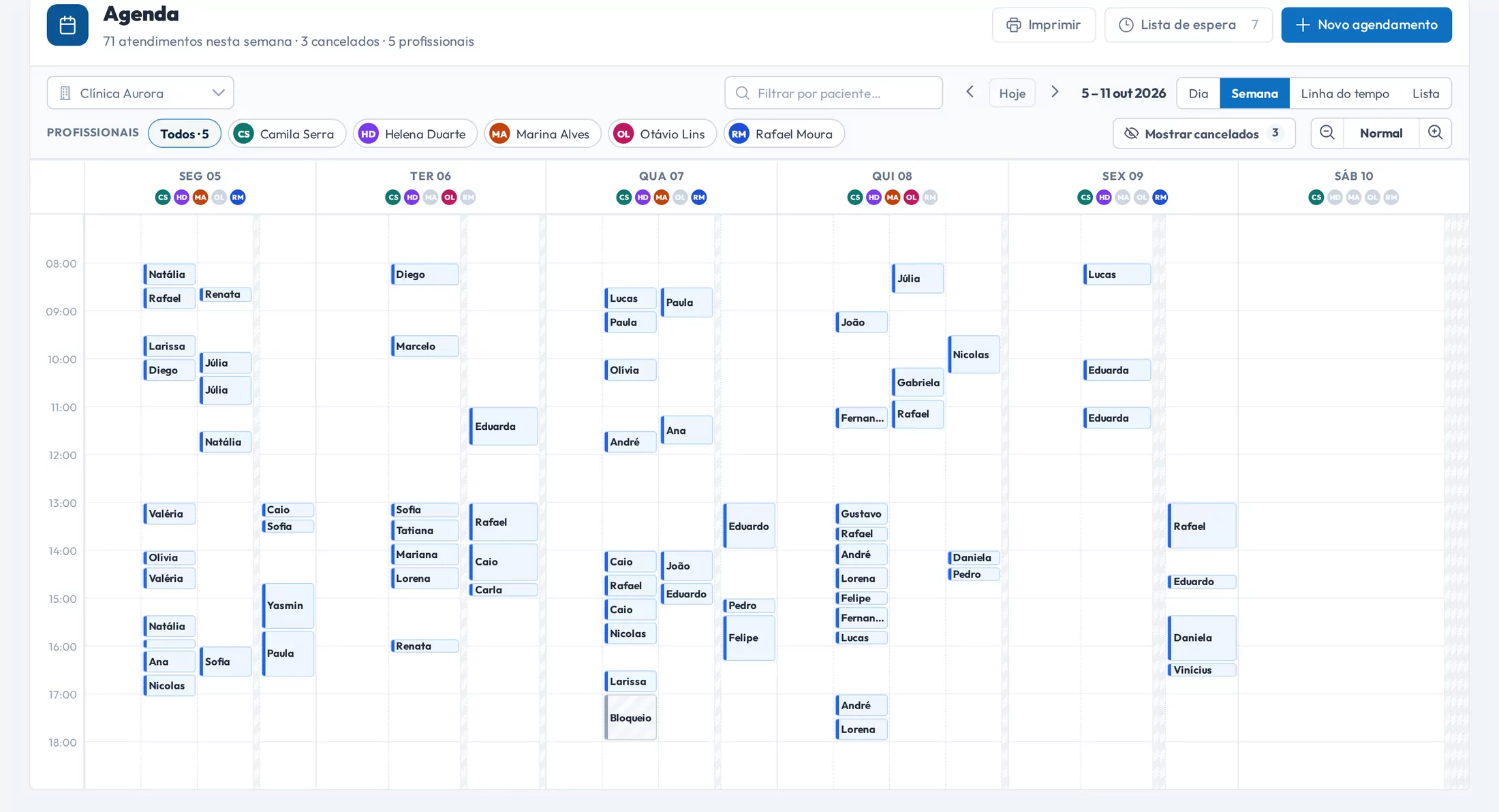 Agenda da semana com atendimentos simultâneos